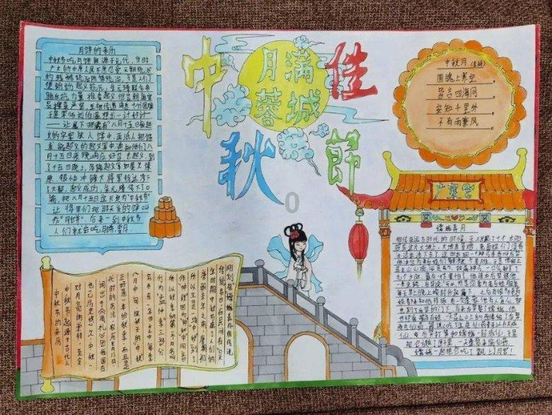 次元喵